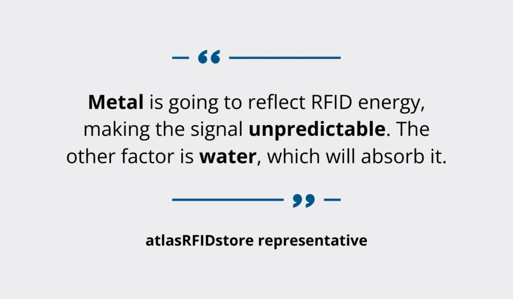 atlasRFIDstore representative quote