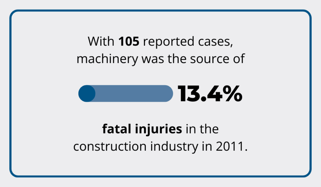 U.S. Bureau of Labor Statistics