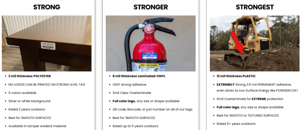 Strong Asset Tags dashboard