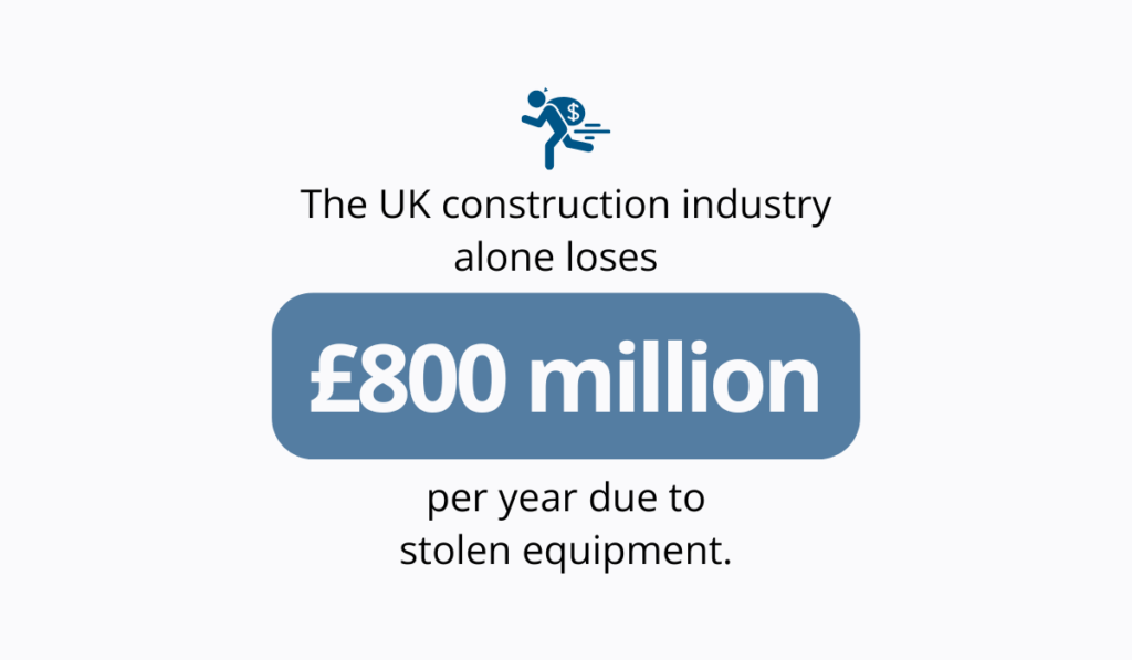 Survey by BauWatch statistic