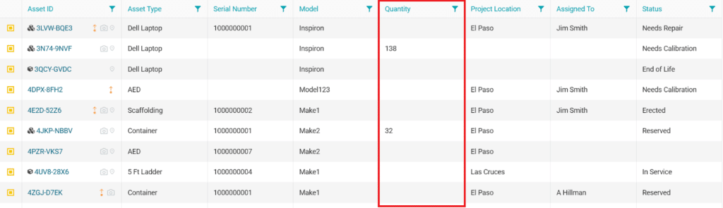 GoCodes Asset Tracking dashboard