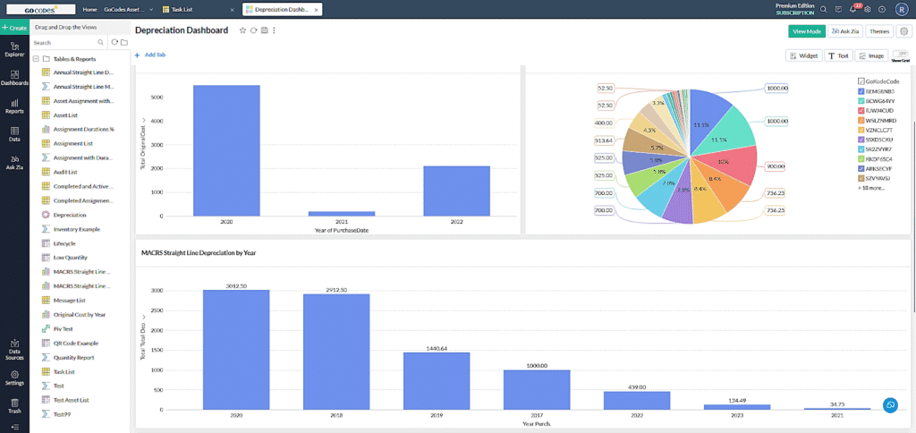 GoCodes Asset Tracking dashboard