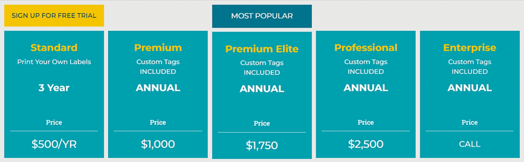 GoCodes Asset Tracking subscription packages