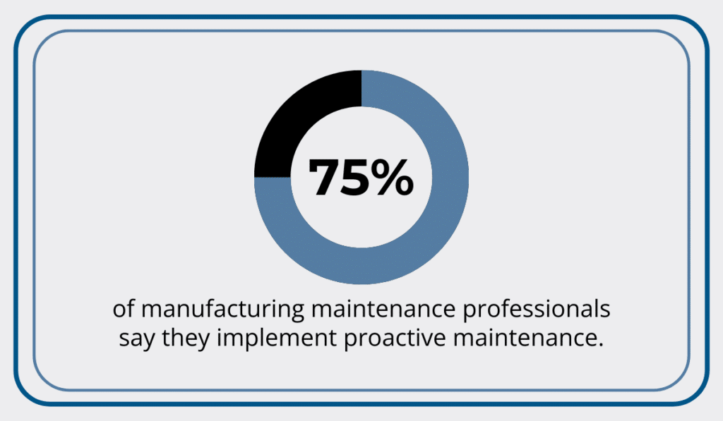 Limble CMMS statistic