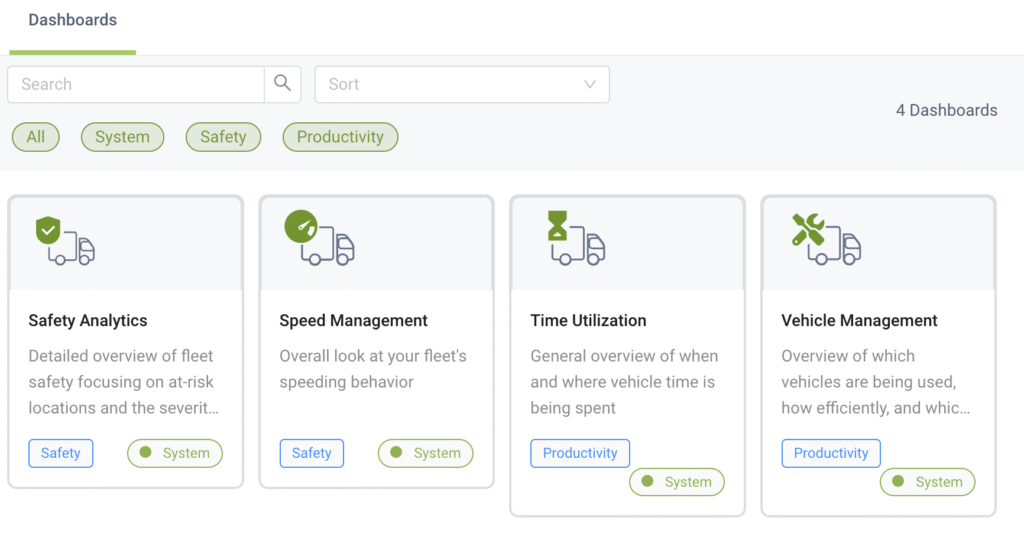 GoCodes Asset Tracking dashboard