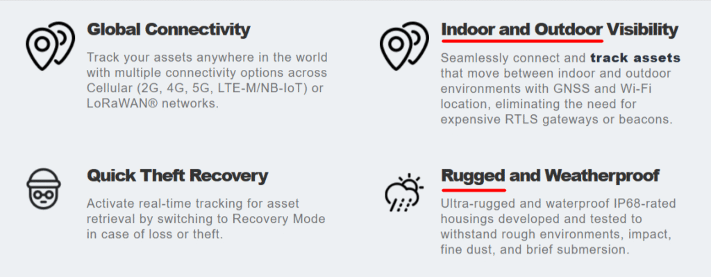 Digital Matter dashboard
