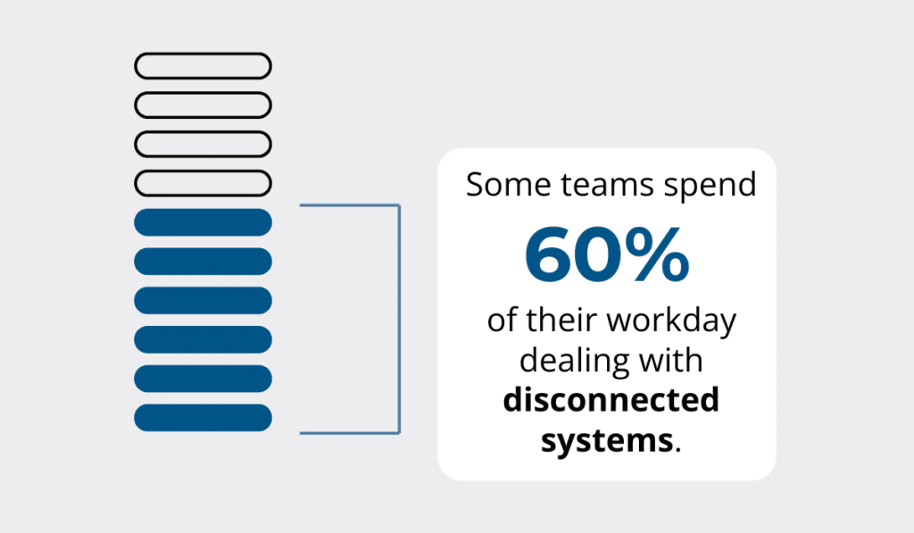 Managing disconnected systems statistic