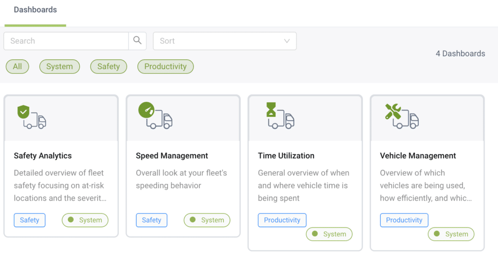 GoCodes Asset Tracking dashboard